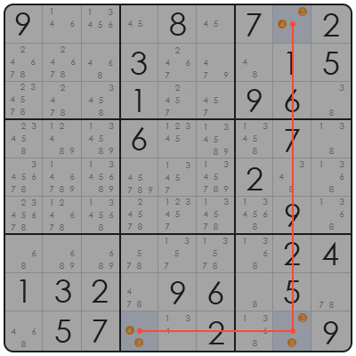 sudoku candidate identification